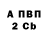 А ПВП VHQ Dasha Rimskaya